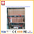 RFID solution UHF RFID reader for Files management Document tracking